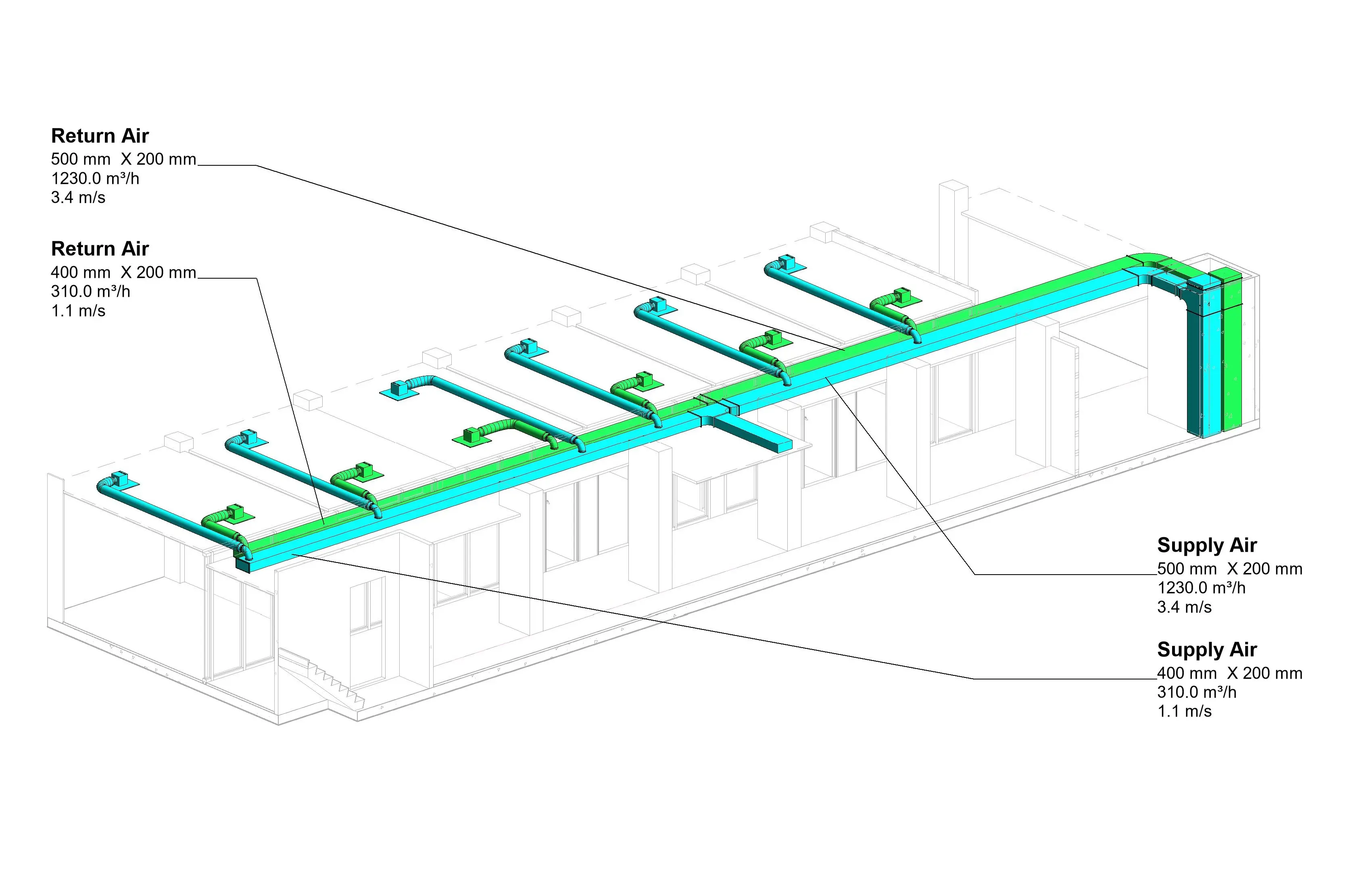 Luchtbehandelinginstallatie (toevoer en retour)