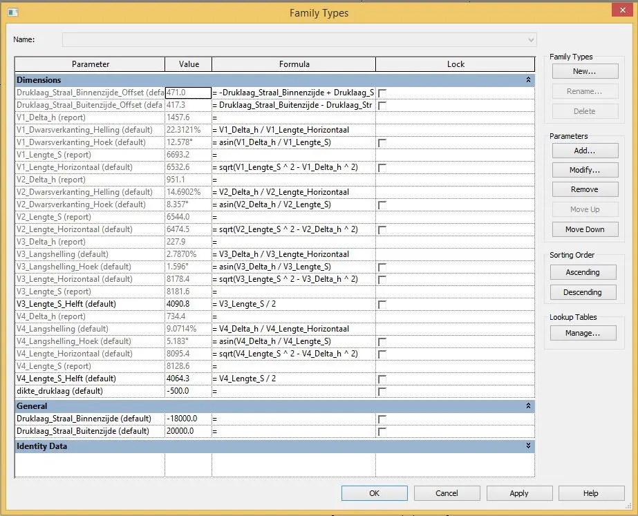 Parameters in Revit