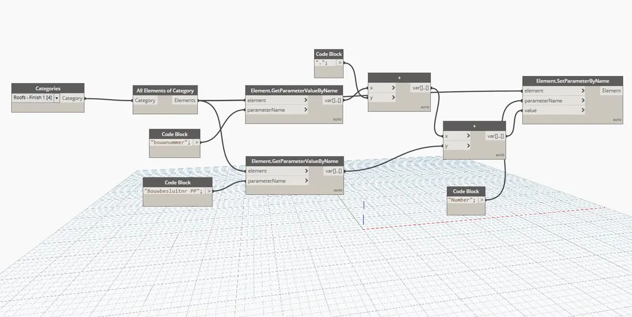 Revit - Kamp Amersfoort