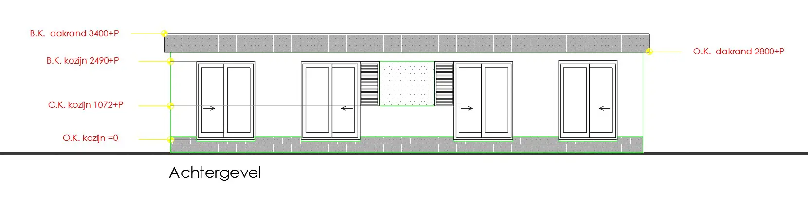 Ontwerpfase